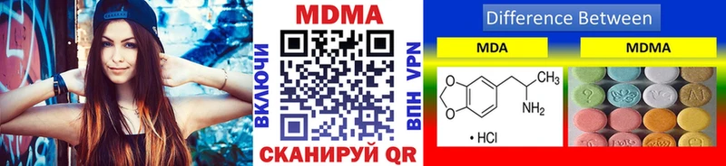 МДМА Molly Приозерск